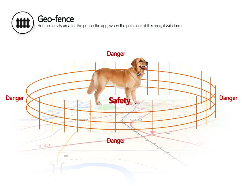 Paw Tracker Gps Dog Locator